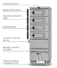 Grilovací pec ESTRO PRO 2 plus