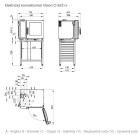 Konvektomat Retigo O 623 Plus